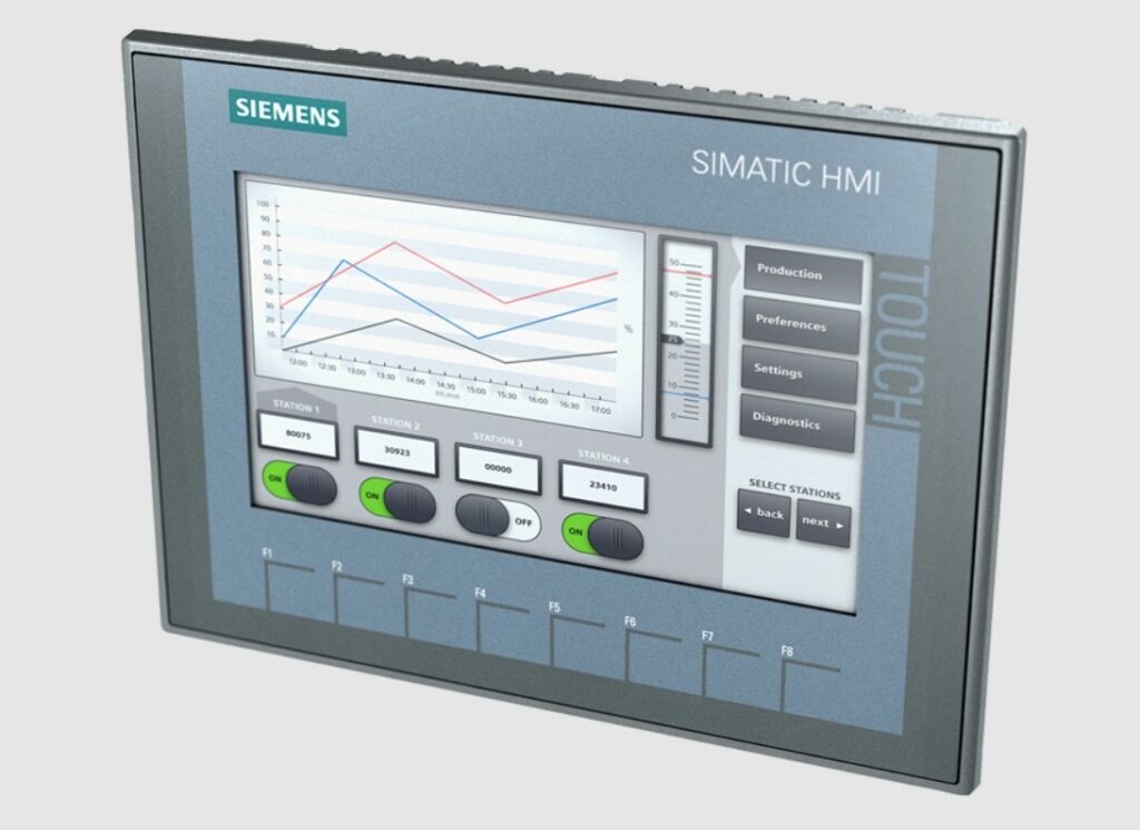 Man Hinh HMI Siemens Simatic KTP