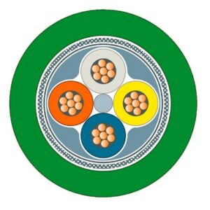 Cáp truyền thông